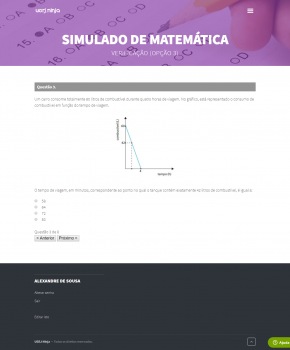 simulado-matematica